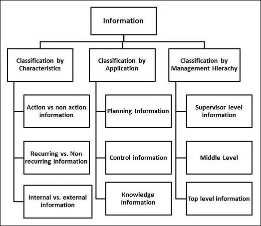 information (1).jpg